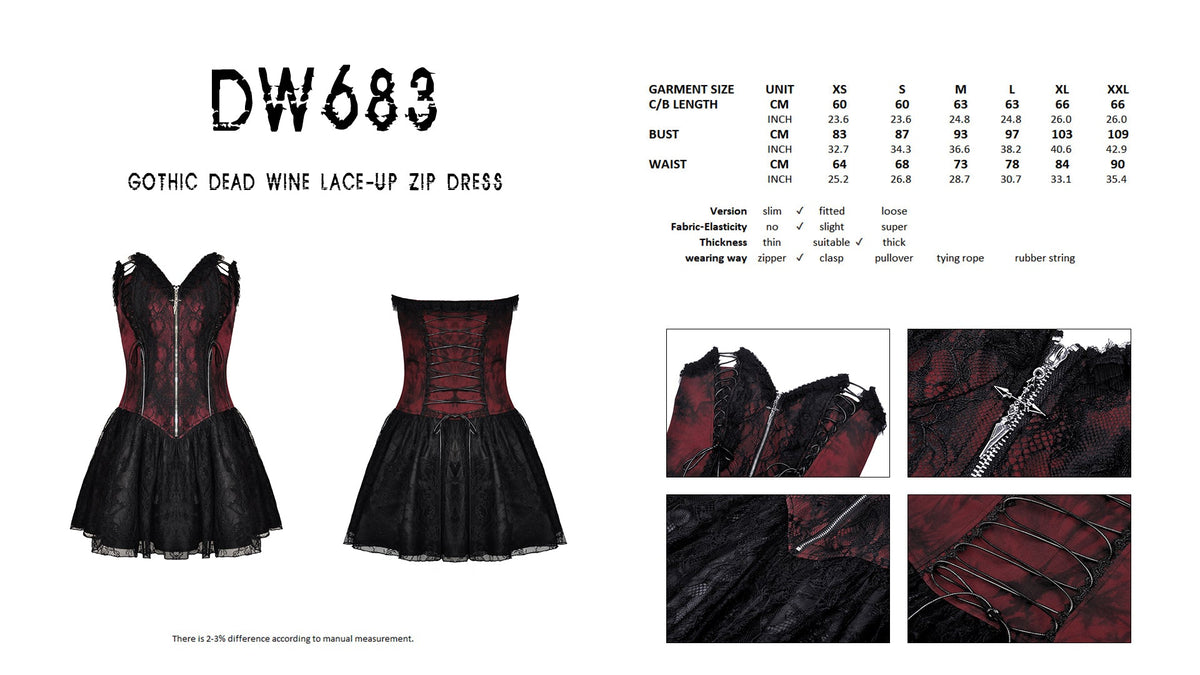 ワンピース elfelfelfarchives LACE LINED DRESS Black Amazon.com: Women's Vintage Ruffle Cap Sleeve A Line Swing
